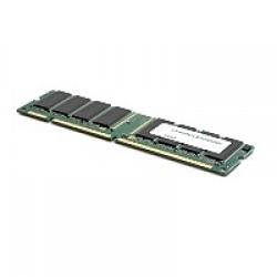 Older AS400 Model Memory Older AS400 Model Memory