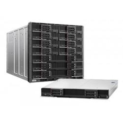 ThinkSystem Storage