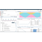 AI Security SIEM QRadar User Behavior Analytics