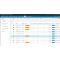SIEM Security QRadar Appliance 4412-Q2A