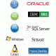 SYSLOG Event Log Management